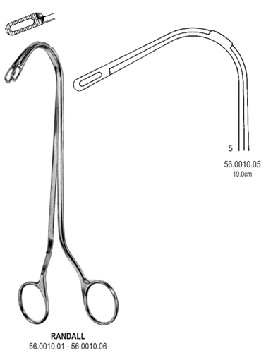 Randal Kidney Stone Fcps 19cm, Fig.5